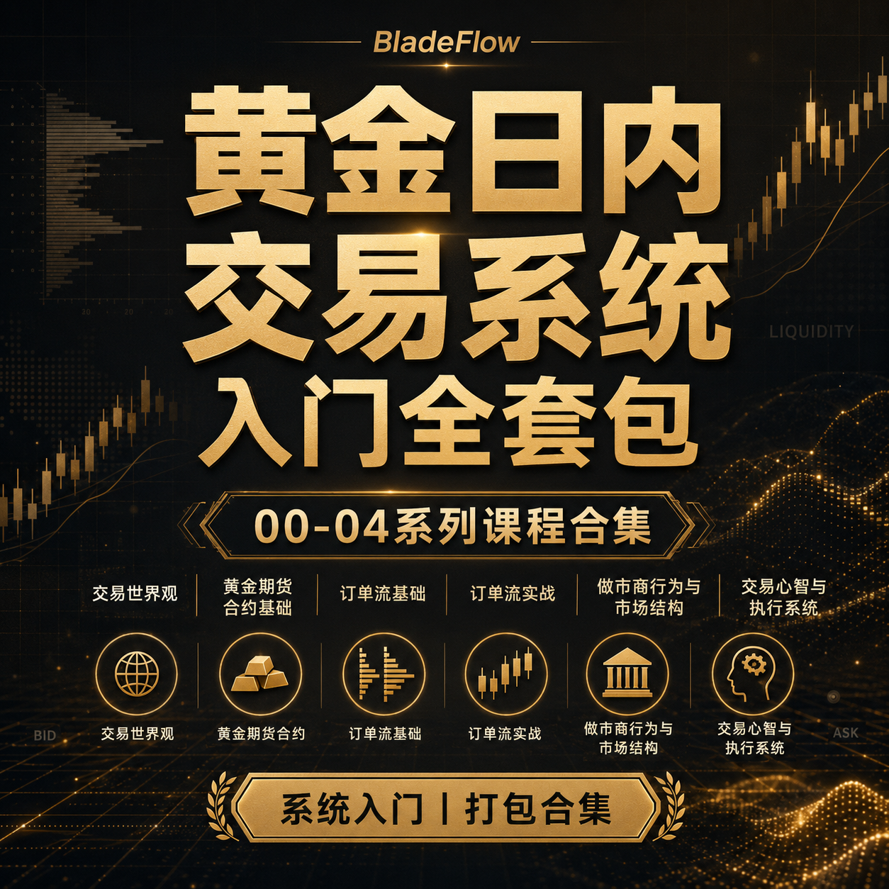 黄金日内交易系统入门全套包